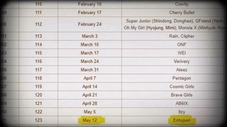 **انهایپن مهمان برنامه ی weekly idol**
