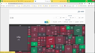 مینی دوره نوسانگیری پیشرفته بورس تهران ( جلسه دوم )