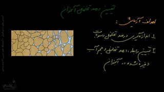تعیین درصد تخلخل آبخوان
