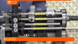 نحوه عملکرد و اجزاء گیربکس دستی دیفرانسیل عقب