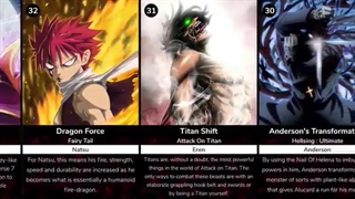 رتبه بندی شخصیت های انیمه ها بر اساس قدرت (یک)