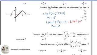 تست از مبحث حد ریاضی پایه دوازدهم - رشته تجربی و رشته ریاضی