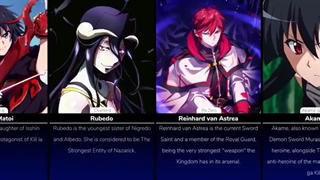 رتبه بندی شخصیت های انیمه ها بر اساس قدرت (دو)