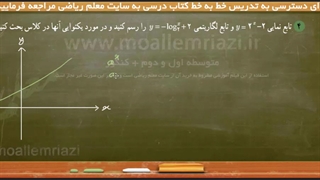 آموزش جامع ریاضی دوازدهم تجربی - بخش دوم حل تمرینات - درس اول - سوال چهارم