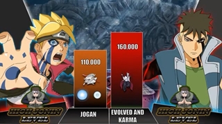 مقایسه قدرت کاواکی و بوروتو/مانگا | حاوی اسپویل | مقایسه قدرت