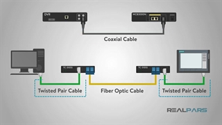لول سنج کملاجیک