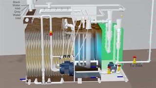 پکیج تصفیه فاضلاب نساجی / پکیج تصفیه فاضلاب خاکستری