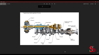 آموزش تیونینگ گیربکس - ضریب دنده | سوپر توربو | SuperTurbo.ir