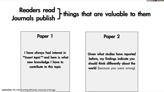 How to write (and publish) a scientific paper in Hydrology