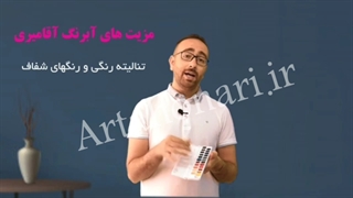 چه آبرنگی بخرم؟
