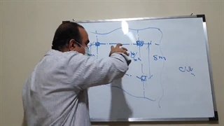 بارگذاری قسمت 6