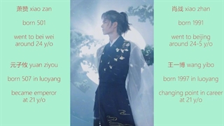 YIZHAN/BJYX CRAZY COINCIDENCES THAT CAN'T BE EXPLAINED