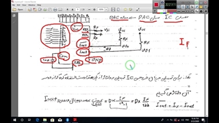 مدار دیجیتال 3-3