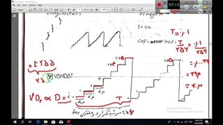 مدار دیجیتال 4-2