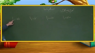 آموزش ریاضی ششم "اعداد اعشاری" lohegostaresh.com