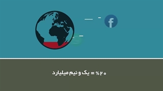 حجم اطلاعات تولید شده در فضای مجازی