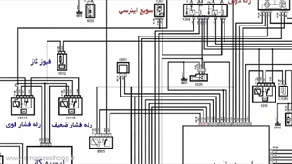آموزش نقشع خوانی SAX500