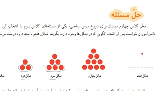 حل مسئله فصل اعداد و الگو ها