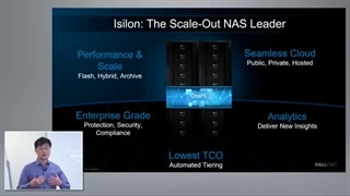 معرفی کامل استوریج Dell EMC Isilon