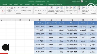 تغییر ارتفاع و پهنای سلول در اکسل