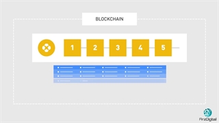 ارز دیجیتال Cryptocurrency چیست؟