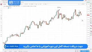 آموزش فارکس به صورت حرفه ای :: آموزش بلاک چین با مهمترین نکات آن