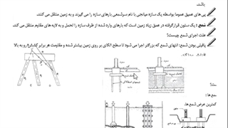 جلسه چهارم عناصر و جزییات