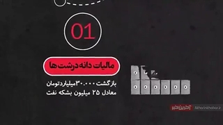 چرا به رئیسی رأی بدهیم-با فساد مبارزه می کند