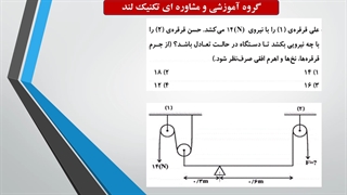 آموزش ماشین های مرکب فیزیک نهم گروه تکنیک لند مهندس محزون