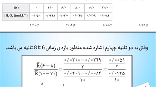 تست از مبحث سینتیک ( کنکور 99 تجربی )