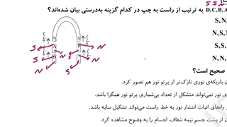 تست فیزیک هشتم قسمت اول استد محزون گروه تکنیک لند
