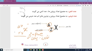 یون پیست ؟ مدرس استاد محزون تکنیک لند