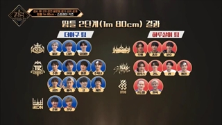 کینگدام: جنگ افسانه ای _ قسمت ششم با زیرنویس فارسی _ Kingdom: Legendary War