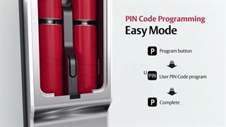 دکوراسیون هوشمند خانه