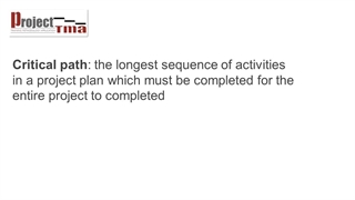 نمایش مسیر بحرانی در نرم افزار پراجکت