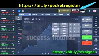 کسب هزاردلار در 11 دقیقه به صورت آنلاین با ترکیب سیگنال ساز ویفاکس و پاکت آپشن