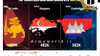 آرمی های ایرانی موزیک ویدیو باتر رو ندیدن!