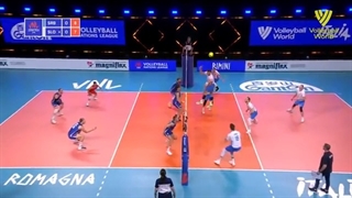 SRB vs. SLO - Highlights Week 1 | Men's VNL 2021