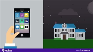 تجهیزات خانه هوشمند