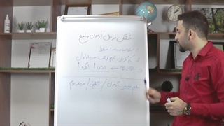 مدیریت انرژی در آزمون های جامع