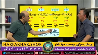 تدریس مبحث کامل تبدیل واحدهای دوماده شیمی حرف آخر استاد شیروانی قسمت اول