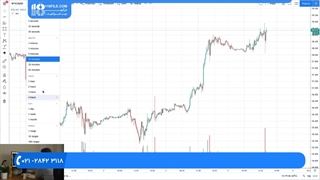 آموزش تحلیل تکنیکال - نکات و ترفندهایی در تحلیل تکنیکال