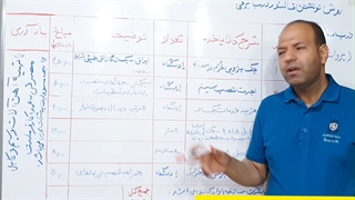 77 نحوه نوشتن فاکتور برای مشتری