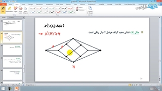 آموزش نظریه گراف و کاربردها شماره ۱۰