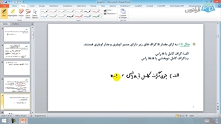 آموزش نظریه گراف و کاربردها شماره ۱۱