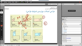 فیلم بخش اول وبینار طراحی لرزه ای اتصال مهاربند و اثر آن بر تیر- 5 خرداد 1400- سازمان نظام مهندسی ساختمان استان تهران