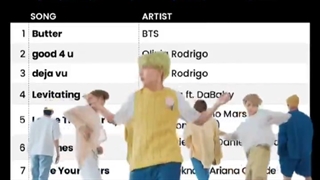 بی تی اس برای دومین هفته