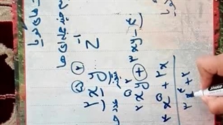 تقسیم چند جمله ای ها