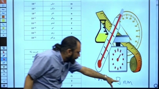 بهترین دبیر فیزیک آنلاین