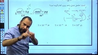 بهترین کلاس آنلاین فیزیک کنکور